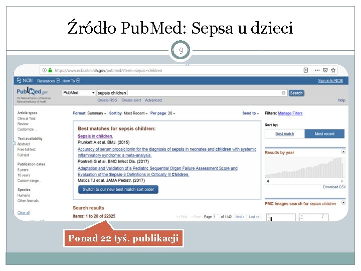 Źródło Pub. Med: Sepsa u dzieci 9 Ponad 22 tyś. publikacji 