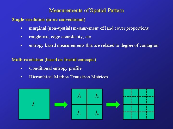Measurements of Spatial Pattern Single-resolution (more conventional) • marginal (non-spatial) measurement of land cover