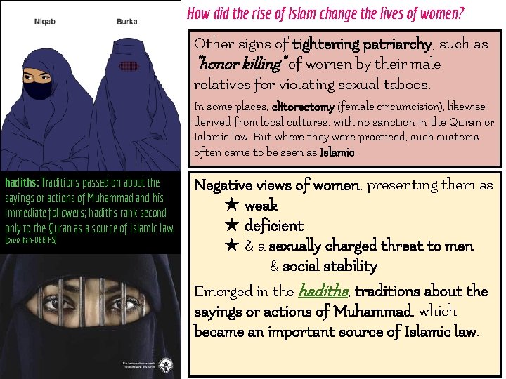 How did the rise of Islam change the lives of women? Other signs of