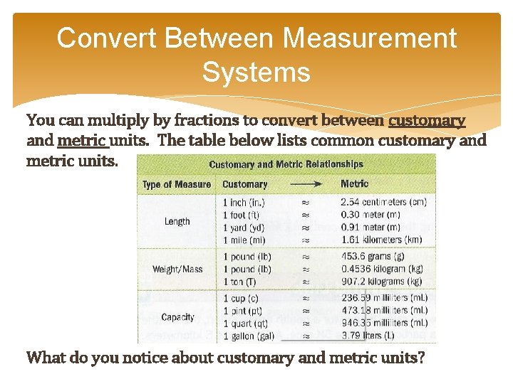 Convert Between Measurement Systems You can multiply by fractions to convert between customary and Convert Between Measurement Systems You can multiply by fractions to convert between customary and