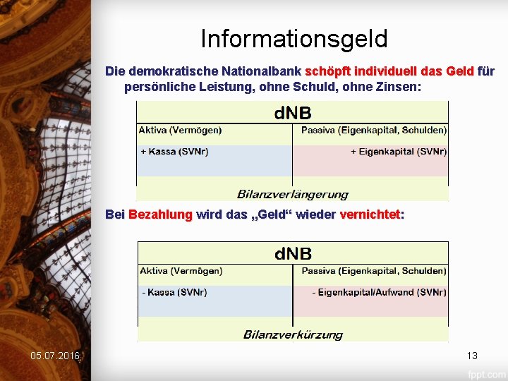 Informationsgeld Die demokratische Nationalbank schöpft individuell das Geld für persönliche Leistung, ohne Schuld, ohne