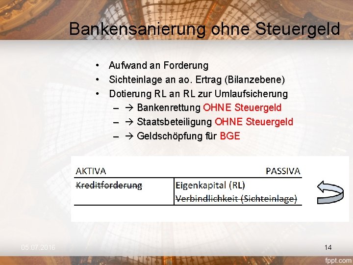 Bankensanierung ohne Steuergeld • • • 05. 07. 2016 Aufwand an Forderung Sichteinlage an