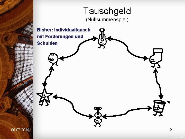 Tauschgeld (Nullsummenspiel) Bisher: Individualtausch mit Forderungen und Schulden 05. 07. 2016 21 