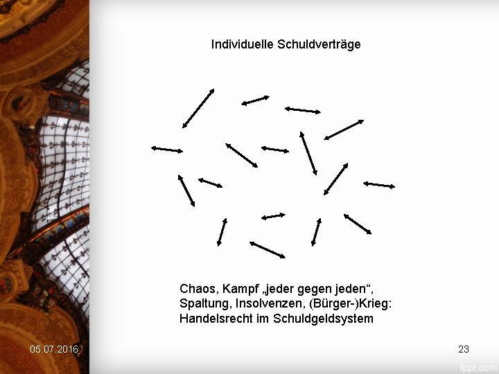 Individuelle Schuldverträge Chaos, Kampf „jeder gegen jeden“, Spaltung, Insolvenzen, (Bürger-)Krieg: Handelsrecht im Schuldgeldsystem 05.