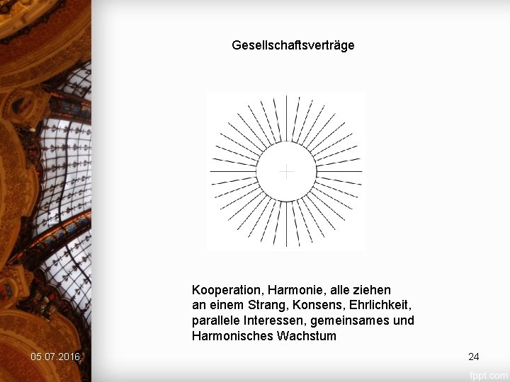 Gesellschaftsverträge Kooperation, Harmonie, alle ziehen an einem Strang, Konsens, Ehrlichkeit, parallele Interessen, gemeinsames und