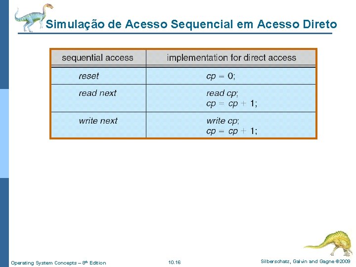 Simulação de Acesso Sequencial em Acesso Direto Operating System Concepts – 8 th Edition