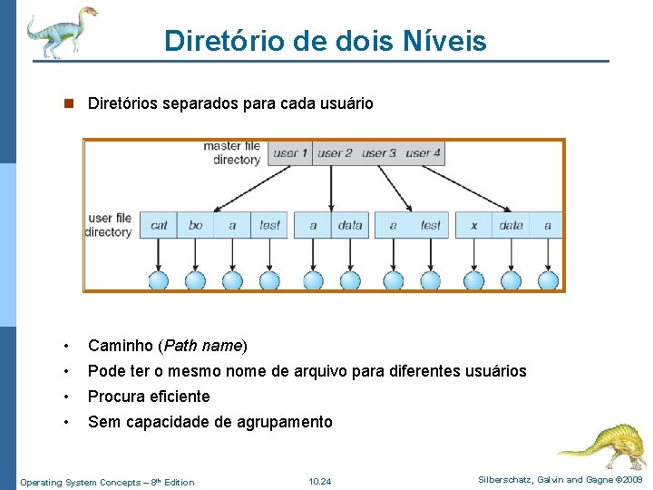 Diretório de dois Níveis n Diretórios separados para cada usuário • Caminho (Path name)