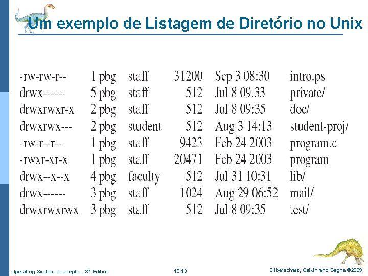 Um exemplo de Listagem de Diretório no Unix Operating System Concepts – 8 th