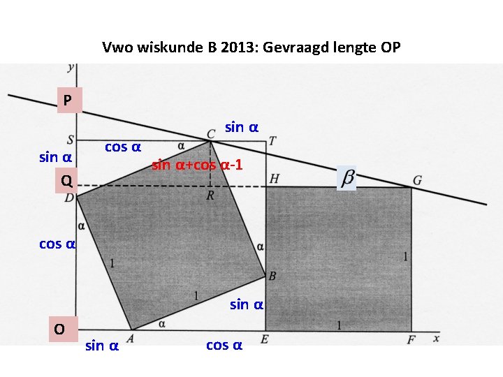 Vwo wiskunde B 2013: Gevraagd lengte OP P sin α Q cos α sin