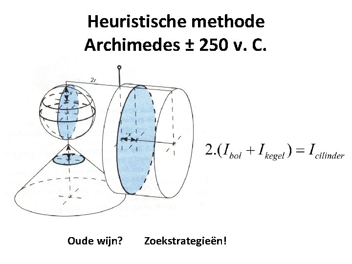 Heuristische methode Archimedes ± 250 v. C. Oude wijn? Zoekstrategieën! 