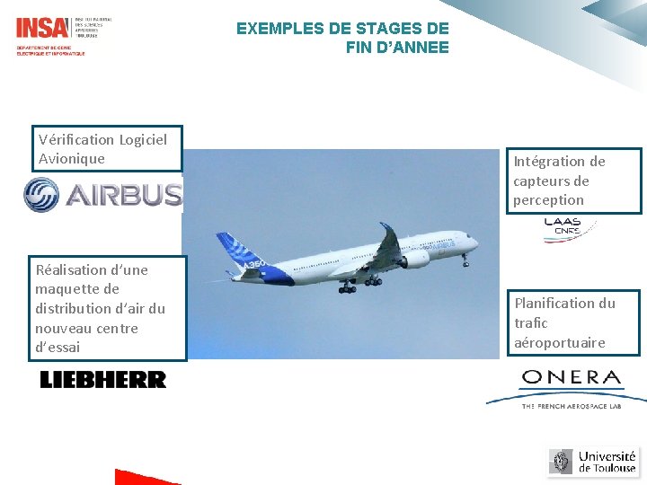 EXEMPLES DE STAGES DE FIN D’ANNEE Vérification Logiciel Avionique Réalisation d’une maquette de distribution