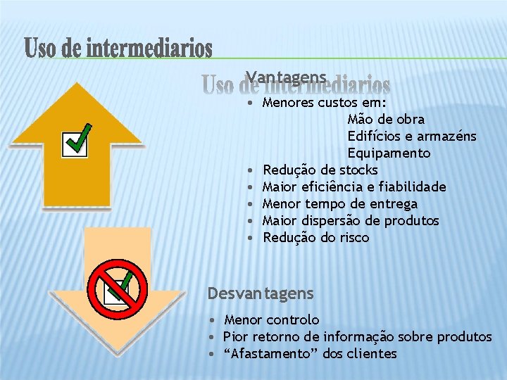 Vantagens • Menores custos em: Mão de obra Edifícios e armazéns Equipamento • Redução