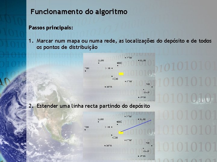 Funcionamento do algoritmo Passos principais: 1. Marcar num mapa ou numa rede, as localizações