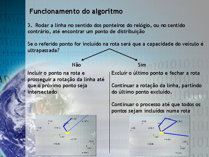 Funcionamento do algoritmo 3. Rodar a linha no sentido dos ponteiros do relógio, ou
