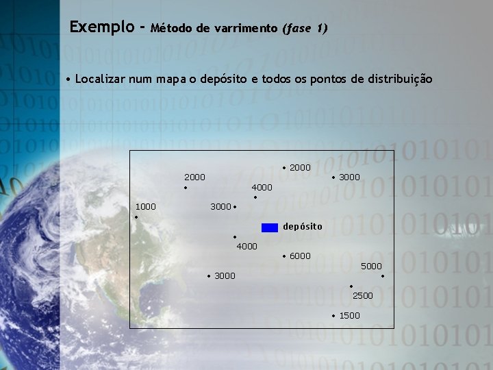 Exemplo - Método de varrimento (fase 1) • Localizar num mapa o depósito e