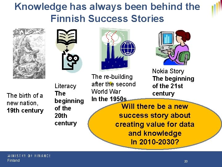 Knowledge has always been behind the Finnish Success Stories The birth of a new Knowledge has always been behind the Finnish Success Stories The birth of a new