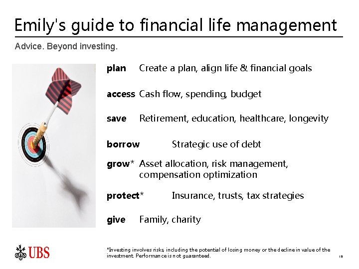 Emily's guide to financial life management Advice. Beyond investing. plan Create a plan, align