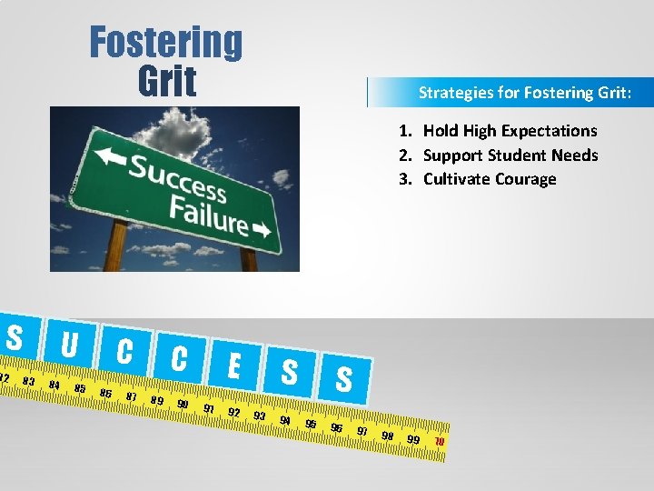 Fostering Grit Strategies for Fostering Grit: 1. Hold High Expectations 2. Support Student Needs Fostering Grit Strategies for Fostering Grit: 1. Hold High Expectations 2. Support Student Needs