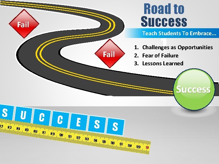 Road to Success Fail Teach Students To Embrace… 1 1. Challenges as Opportunities 2. Road to Success Fail Teach Students To Embrace… 1 1. Challenges as Opportunities 2.