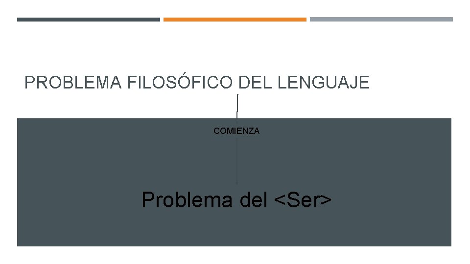 PROBLEMA FILOSÓFICO DEL LENGUAJE COMIENZA Problema del <Ser> 
