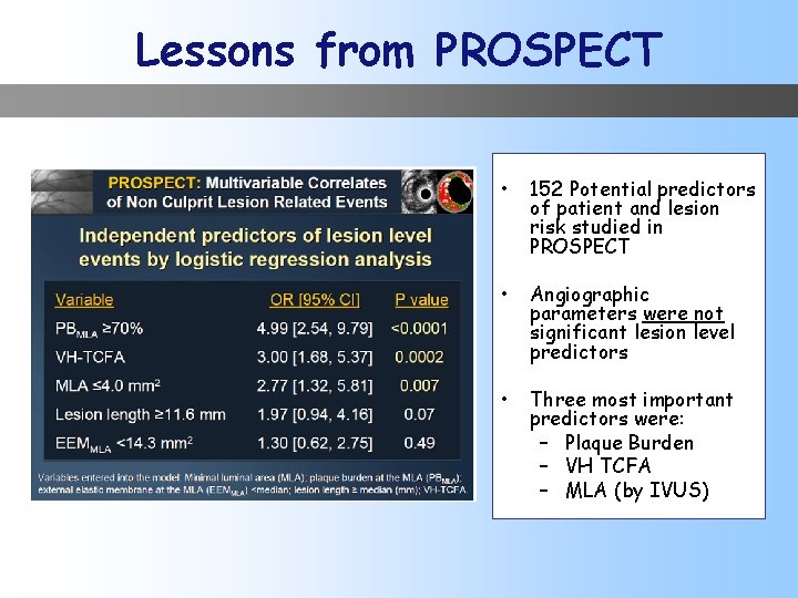 Lessons from PROSPECT • 152 Potential predictors of patient and lesion risk studied in