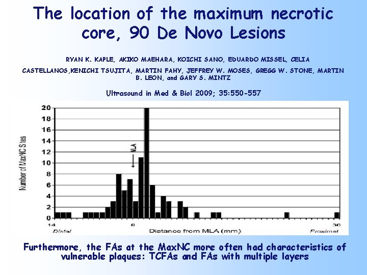 The location of the maximum necrotic core, 90 De Novo Lesions RYAN K. KAPLE,