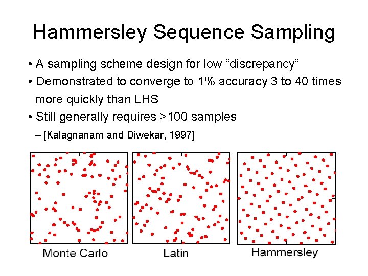 Hammersley Sequence Sampling • A sampling scheme design for low “discrepancy” • Demonstrated to