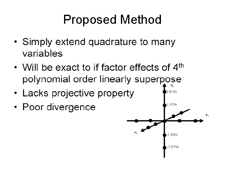 Proposed Method 