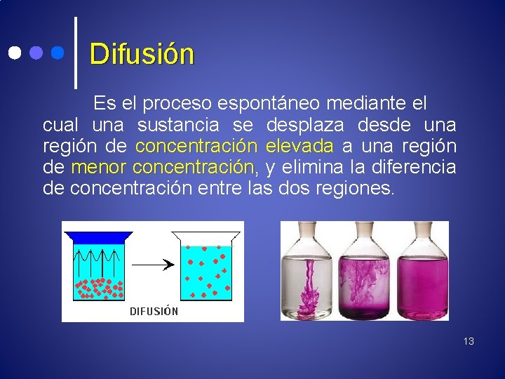 Difusión Es el proceso espontáneo mediante el cual una sustancia se desplaza desde una