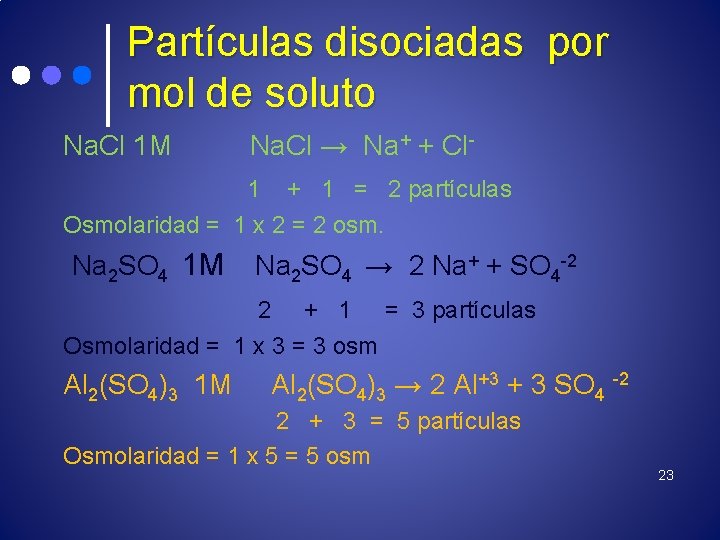 Partículas disociadas por mol de soluto Na. Cl 1 M Na. Cl → Na+