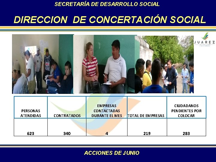 SECRETARÍA DE DESARROLLO SOCIAL DIRECCION DE CONCERTACIÓN SOCIAL PERSONAS ATENDIDAS CONTRATADOS EMPRESAS CONTACTADAS DURANTE