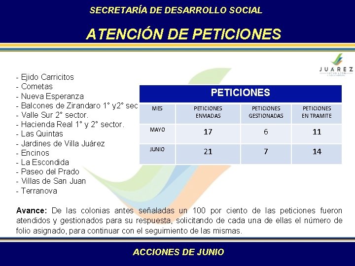 SECRETARÍA DE DESARROLLO SOCIAL ATENCIÓN DE PETICIONES - Ejido Carricitos - Cometas - Nueva