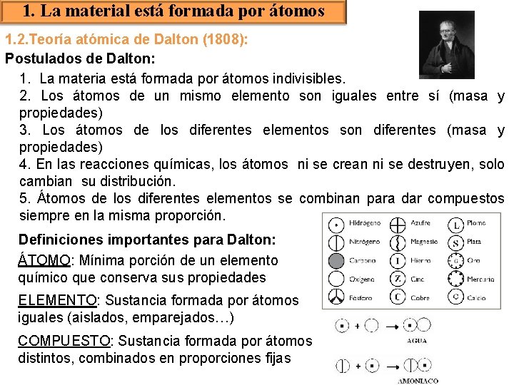 1. La material está formada por átomos 1. 2. Teoría atómica de Dalton (1808):