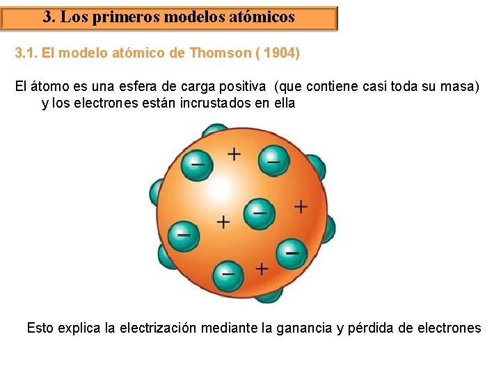 3. Los primeros modelos atómicos 3. 1. El modelo atómico de Thomson ( 1904)