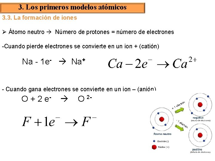 3. Los primeros modelos atómicos 3. 3. La formación de iones Ø Átomo neutro