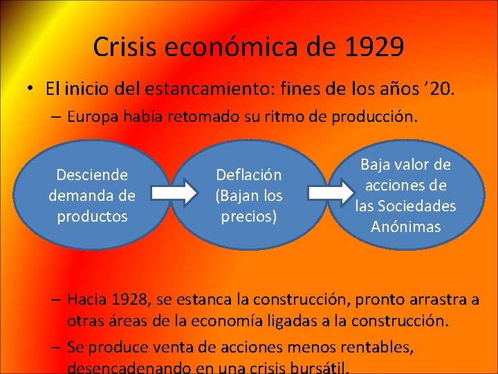 Crisis económica de 1929 • El inicio del estancamiento: fines de los años ’