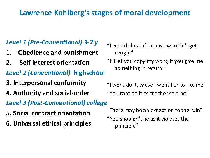 Lawrence Kohlberg's stages of moral development Level 1 (Pre-Conventional) 3 -7 y “I would