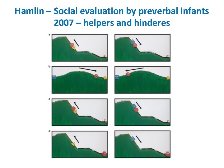 Hamlin – Social evaluation by preverbal infants 2007 – helpers and hinderes 