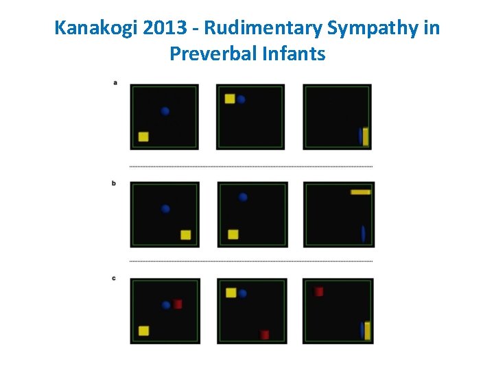 Kanakogi 2013 - Rudimentary Sympathy in Preverbal Infants 