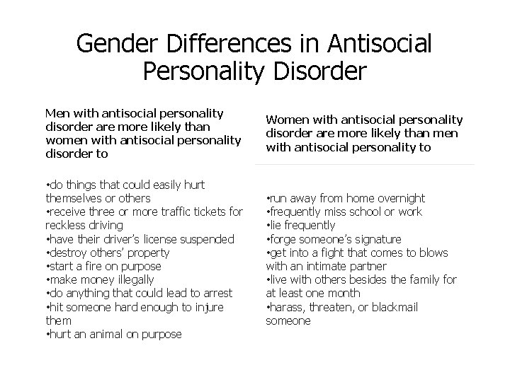 Gender Differences in Antisocial Personality Disorder Men with antisocial personality disorder are more likely