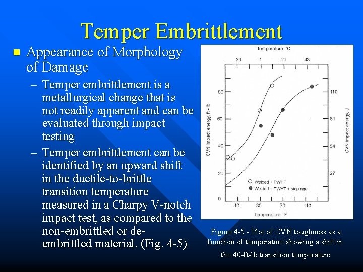 Temper Embrittlement n Appearance of Morphology of Damage – Temper embrittlement is a metallurgical