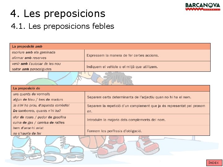 4. Les preposicions 4. 1. Les preposicions febles ÍNDEX 