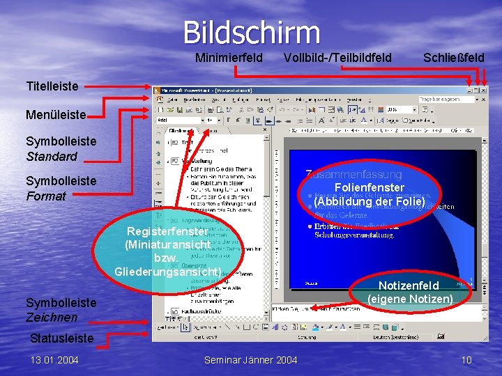 Bildschirm Minimierfeld Vollbild-/Teilbildfeld Schließfeld Titelleiste Menüleiste Symbolleiste Standard Symbolleiste Format Folienfenster (Abbildung der Folie)