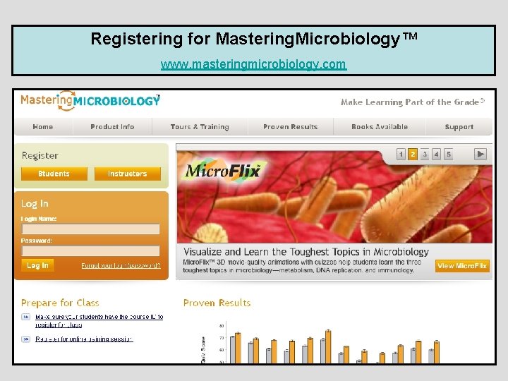 Registering for Mastering. Microbiology™ www. masteringmicrobiology. com 