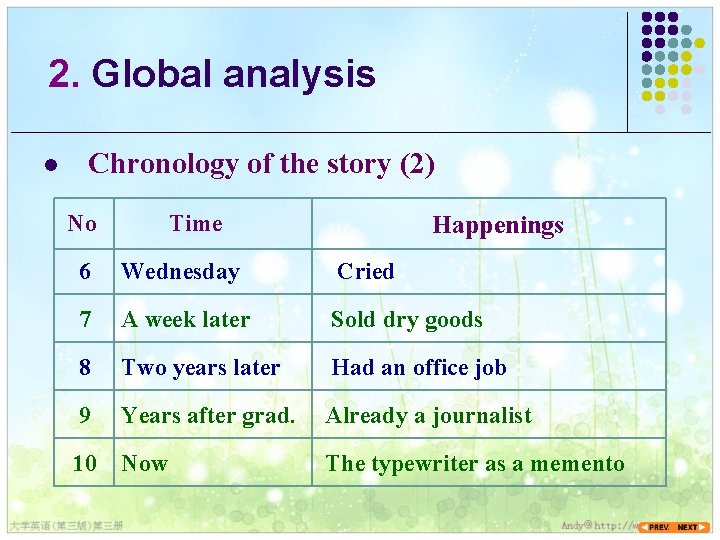 2. Global analysis l Chronology of the story (2) No Time Happenings 6 Wednesday