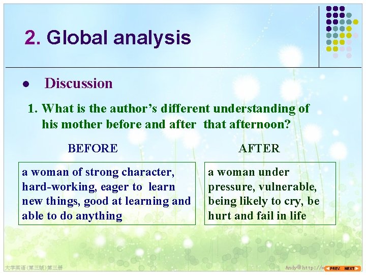 2. Global analysis l Discussion 1. What is the author’s different understanding of his