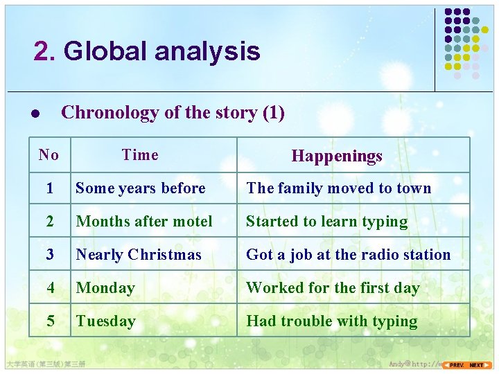2. Global analysis Chronology of the story (1) l No Time Happenings 1 Some