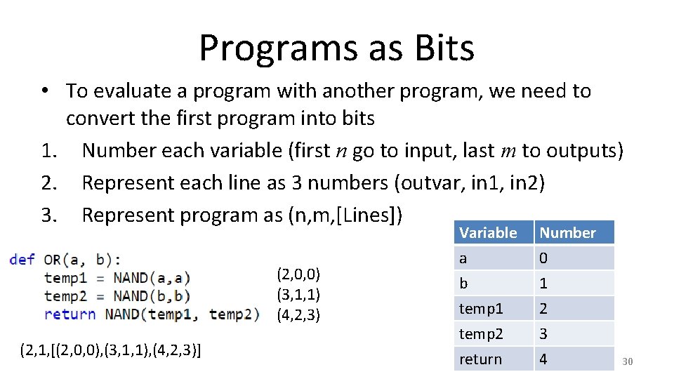 Programs as Bits • To evaluate a program with another program, we need to