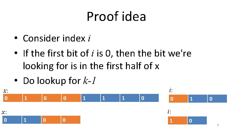 Proof idea x: 0 • Consider index i • If the first bit of