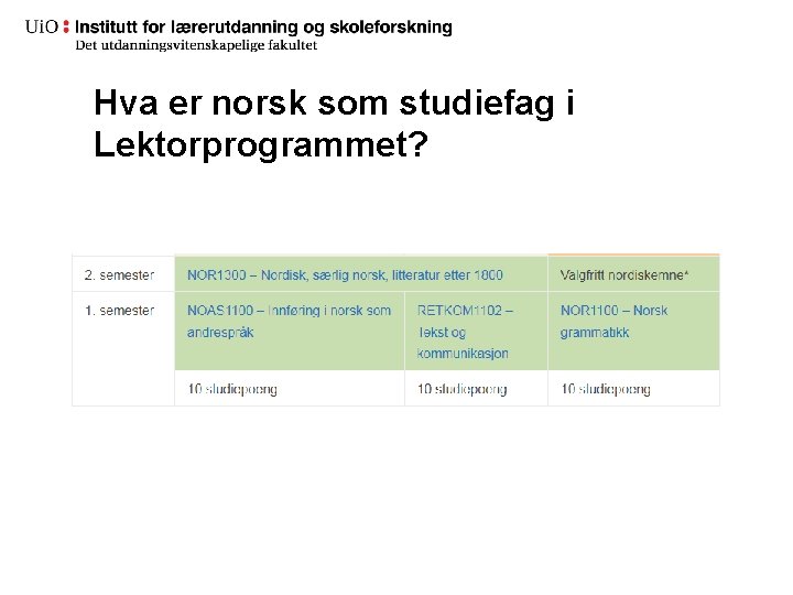 Hva er norsk som studiefag i Lektorprogrammet? 